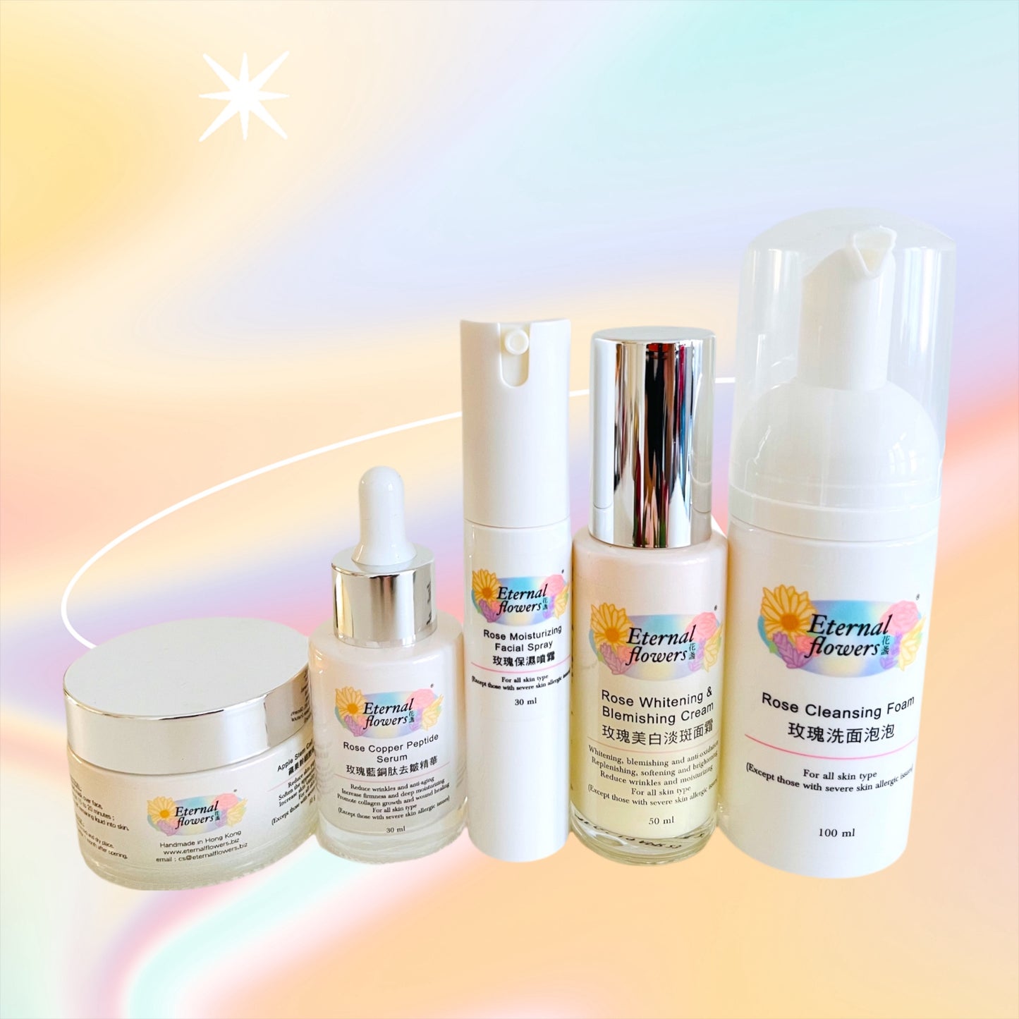 Full-Effect Tender Skin Royal Rose Set