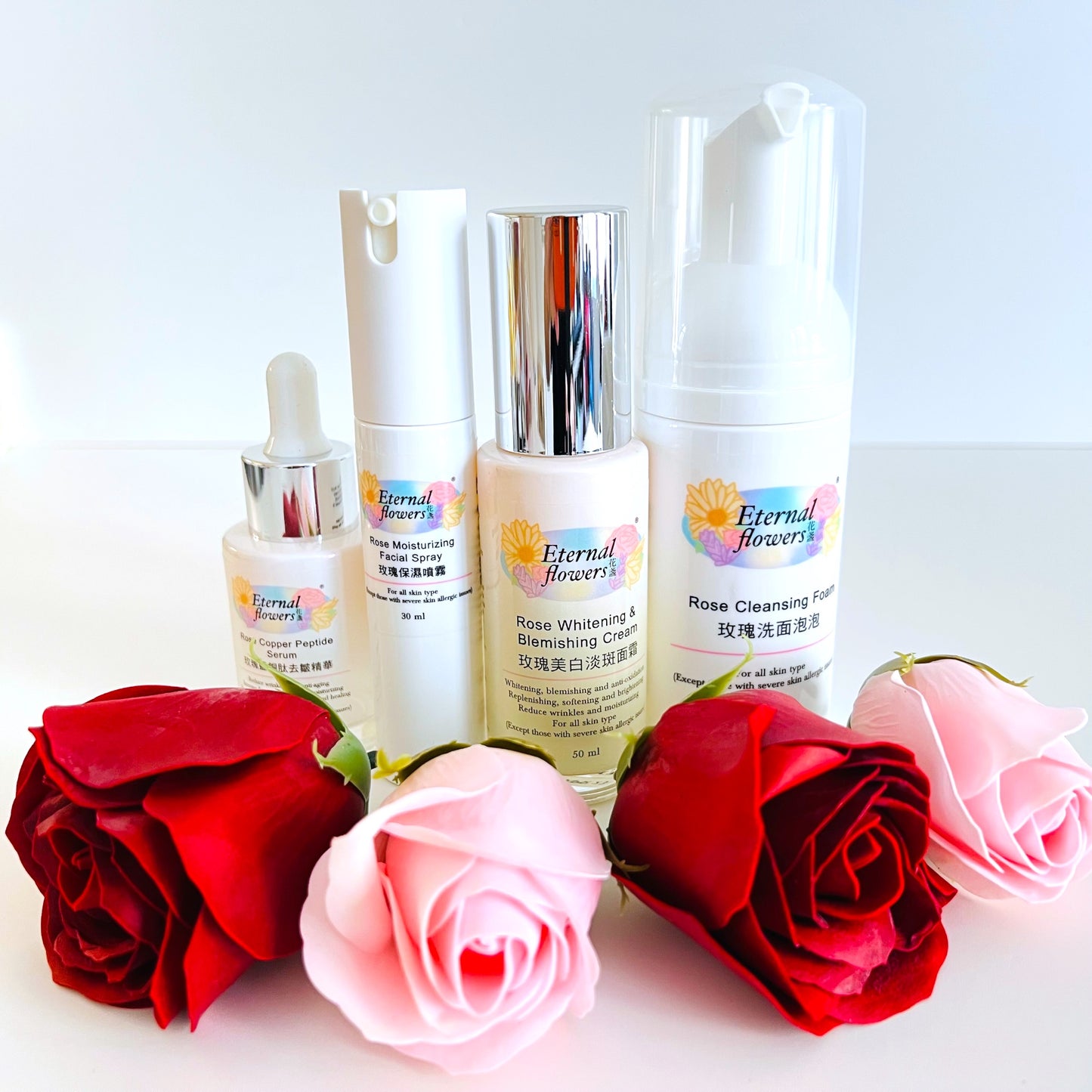 Anti Aging & wrinkling Moisturizing Rose Set