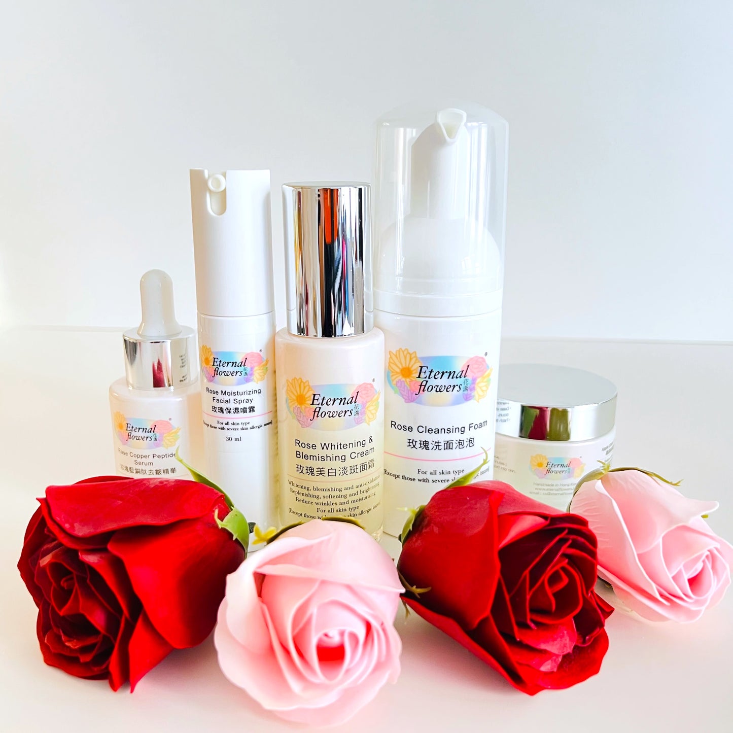 Full-Effect Tender Skin Royal Rose Set